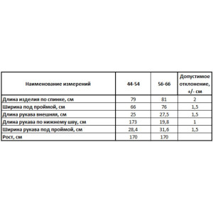 Футболка женская "Анита" кулирка (р-ры: 44-66) лагуна